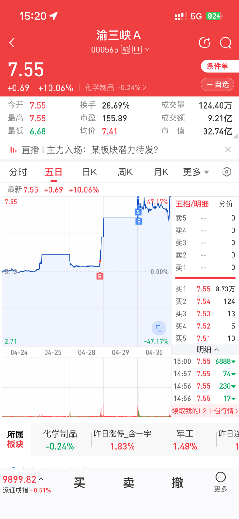 这尾盘不是我认知里能赚到的钱了,祝留下的兄弟姐妹们发财_渝三峡A(000565)股吧_东方财富网股吧