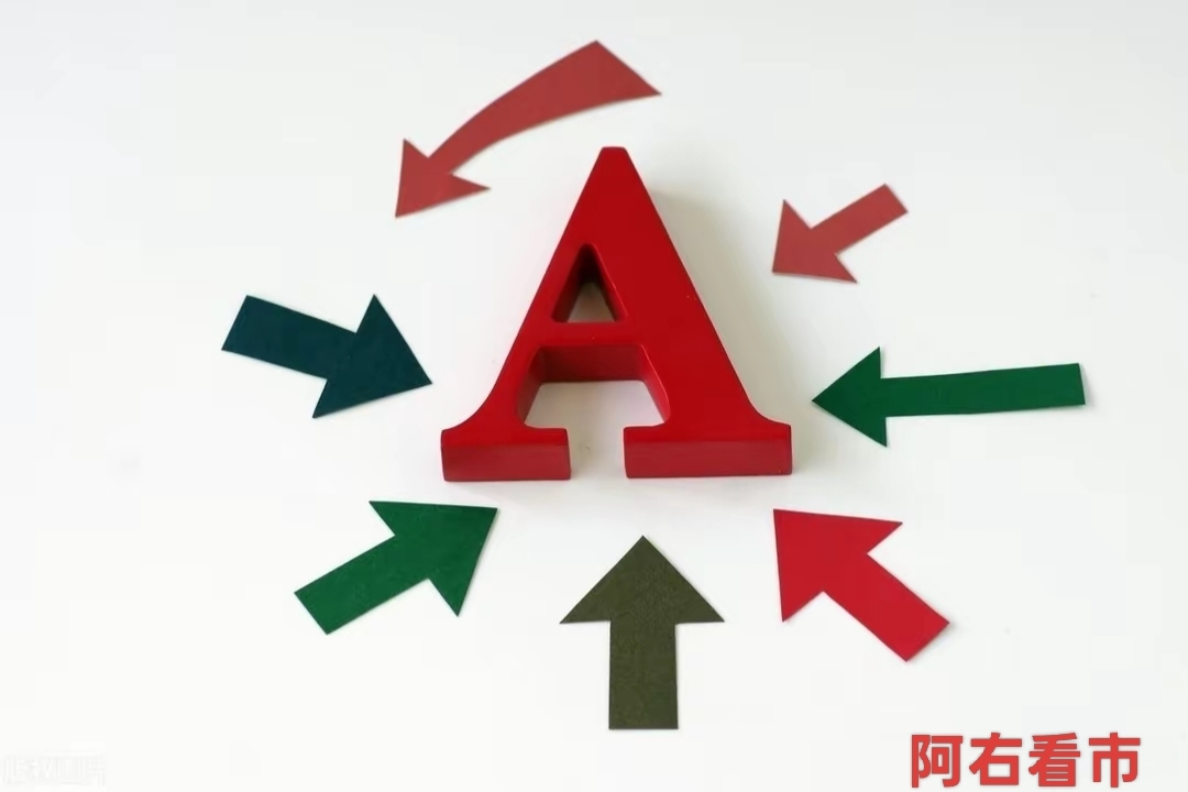 A股:下周,三个信号落地,即将迎来尾声?_财富号_东方财富网