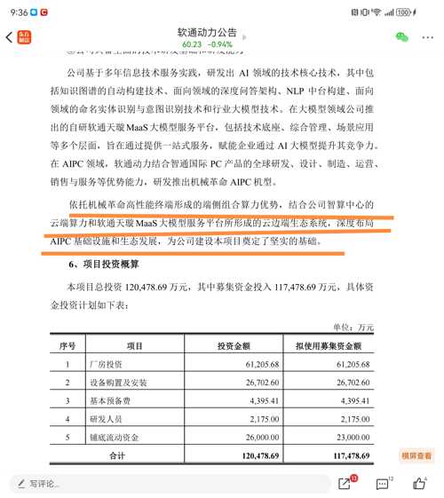 软通动力