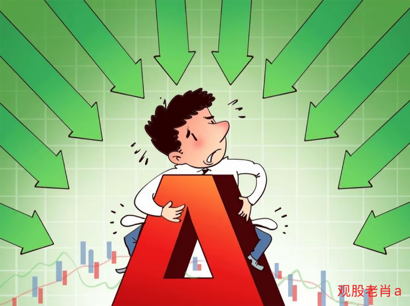 A股:调整来临,下周,风险还是机会?_财富号_东方财富网