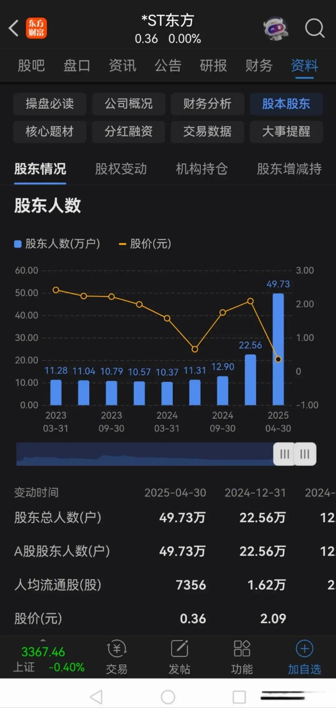 内容图片