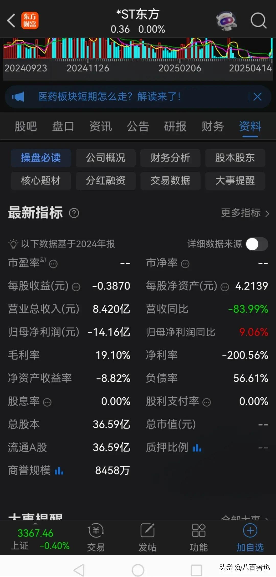 内容图片