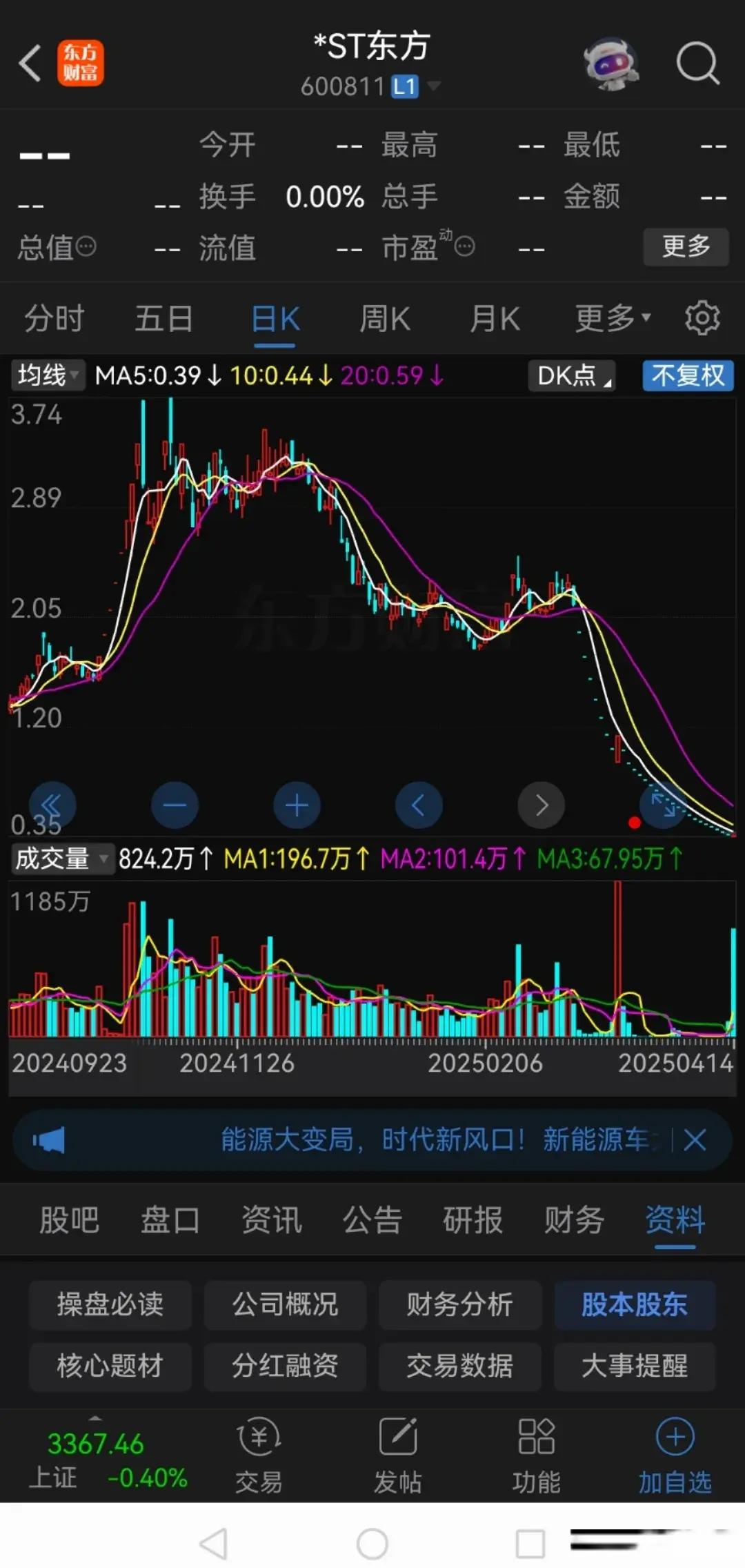 内容图片