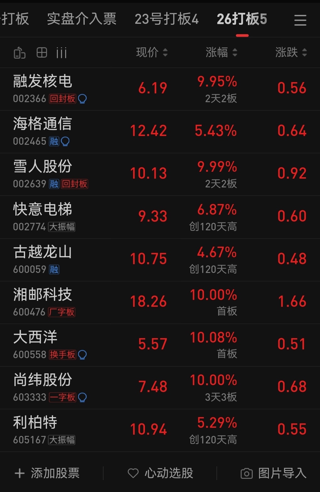 通达电气_财富号_东方财富网