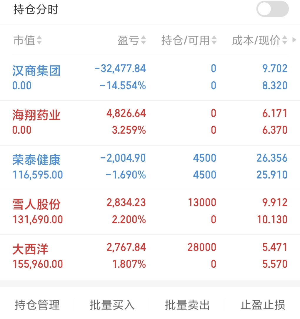 通达电气_财富号_东方财富网