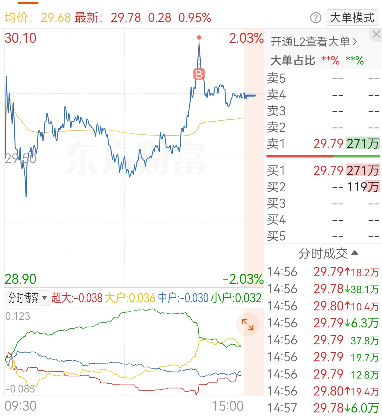 $数据港(SH603881)$_数据港(603881)股吧_东方财富网股吧
