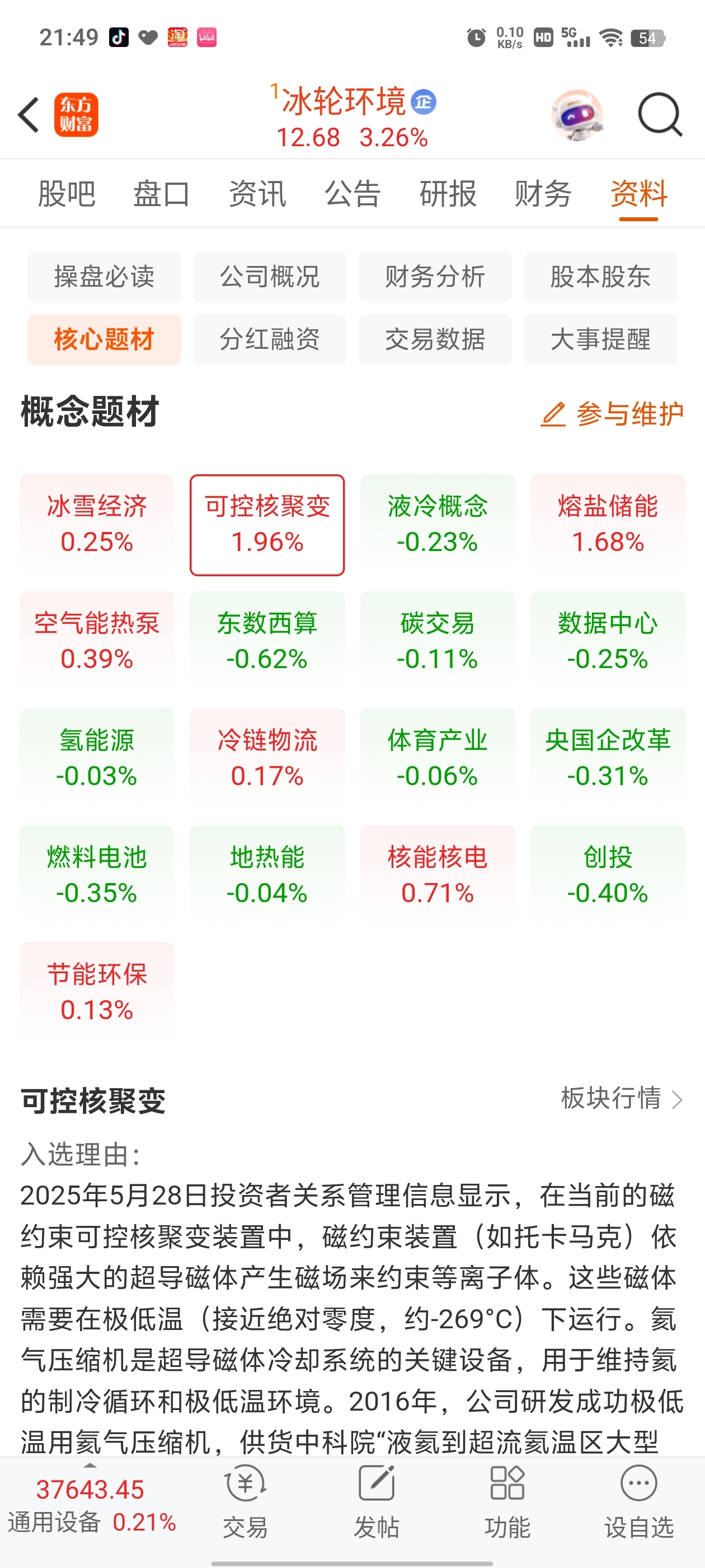 能吃口肉吗_冰轮环境(000811)股吧_东方财富网股吧