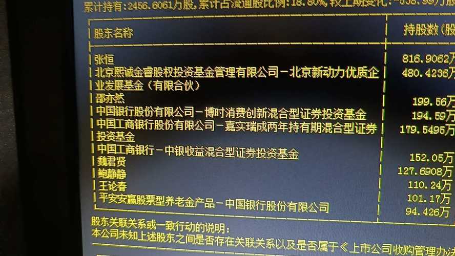 股市实战(300309_223)股吧_股市实战怎么样_分析讨论社区—东方财富网