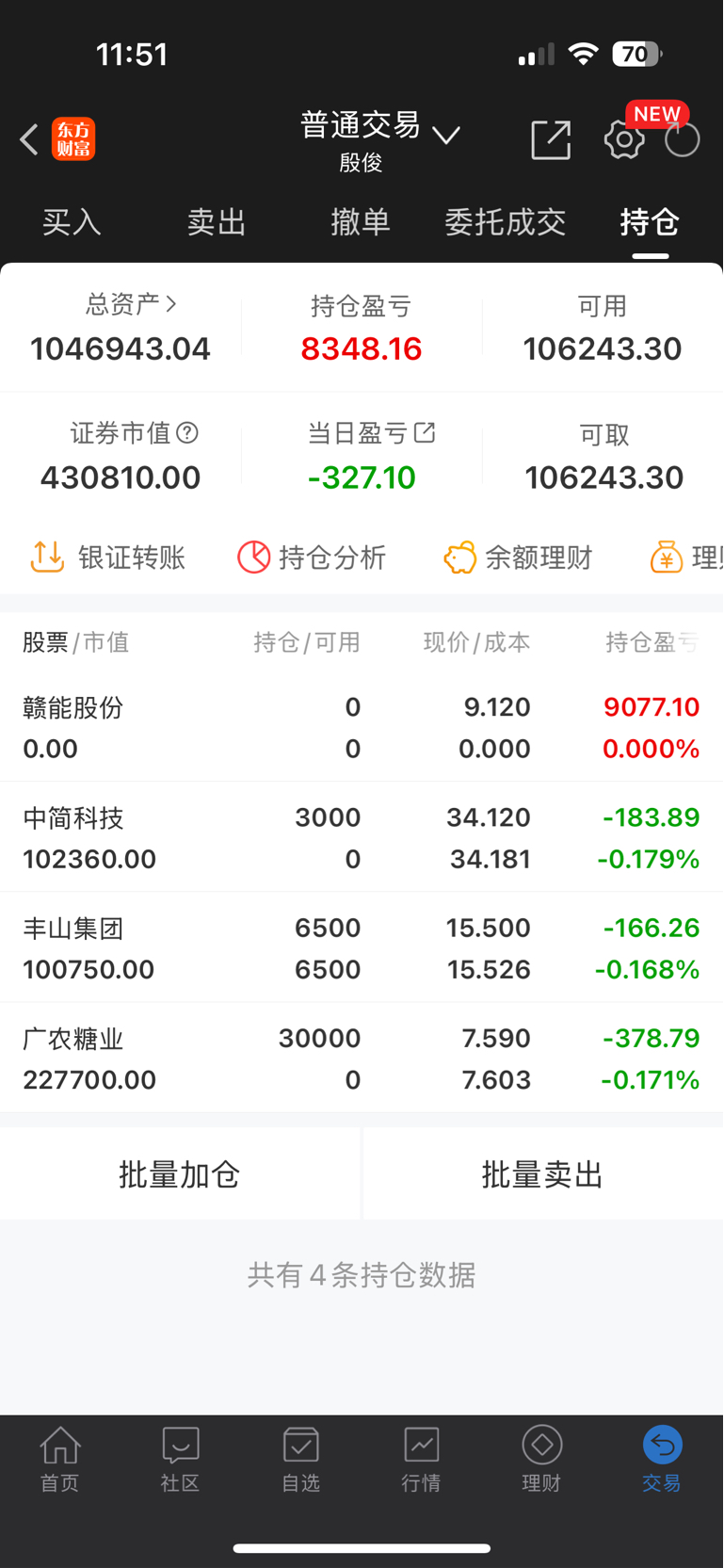 周五盘中_财富号_东方财富网