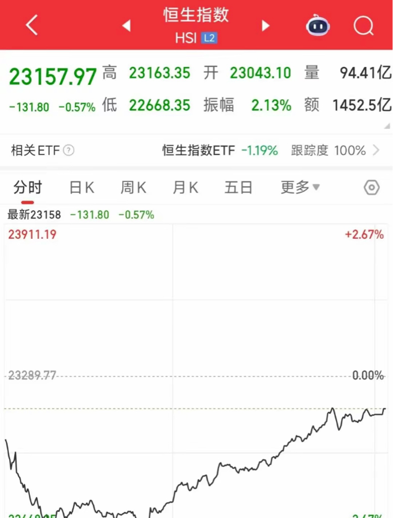 快捷稳定的资金到账结算服务 (快捷稳定的资料有哪些)-初仟社区