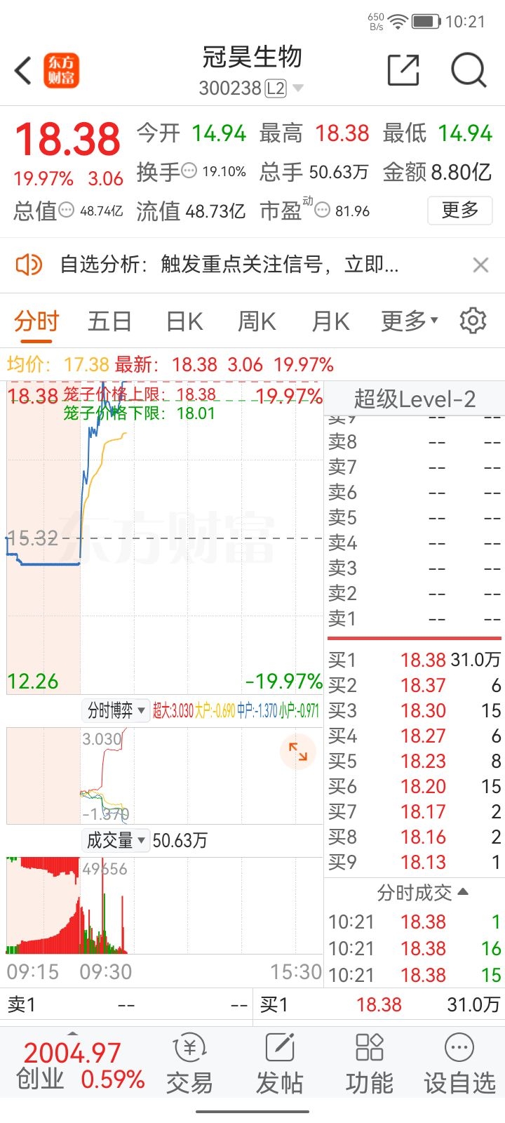 支付宝BD对接方法和渠道 (支付宝bd是炮灰)-初仟社区