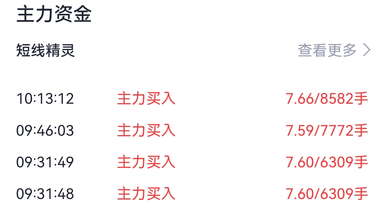 $通达股份(SZ002560)$_通达股份(002560)股吧_东方财富网股吧