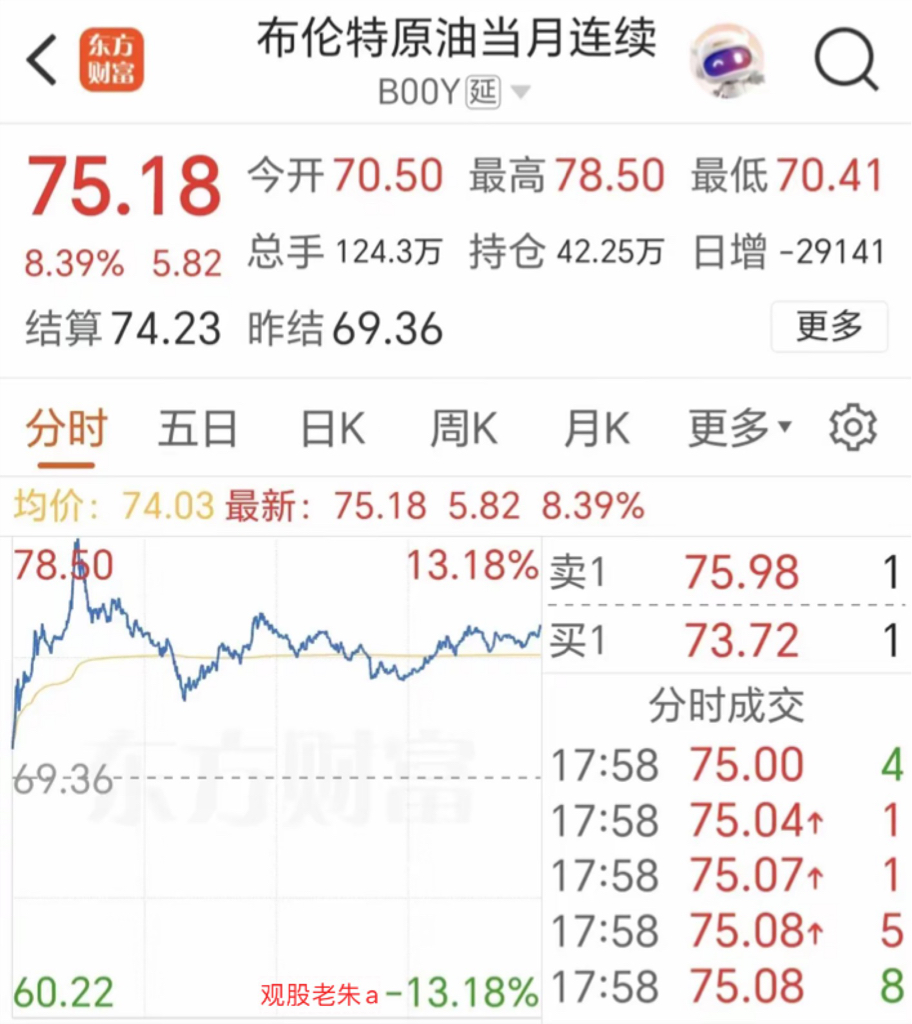 A股:明天开盘,怎么走?_财富号_东方财富网