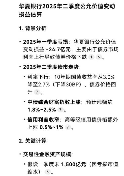 正文图片