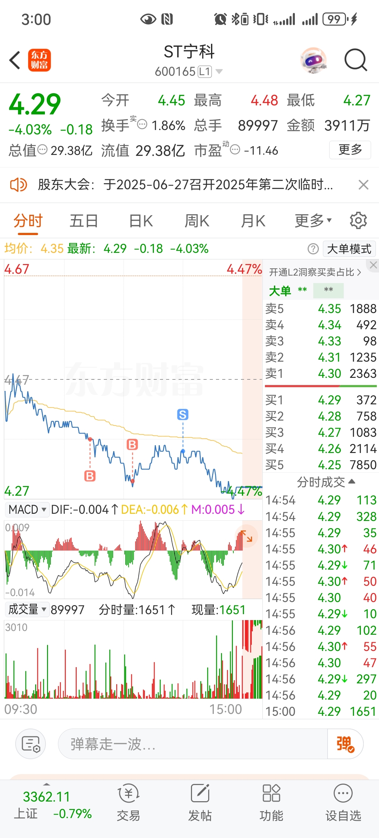 收盘_财富号_东方财富网