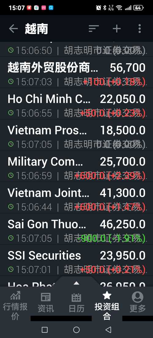 收到越南短信说钱到账了怎么回事