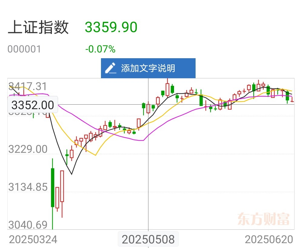 美国轰炸伊朗核设施，利空出尽了么？_财富号_东方财富网
