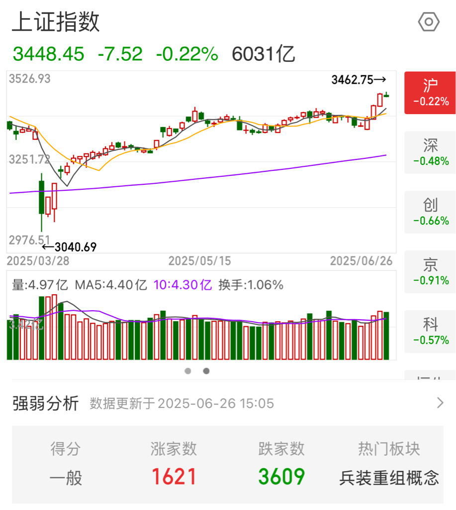 翻倍目标第73天,盈峰环境开始活跃了~_财富号_东方财富网