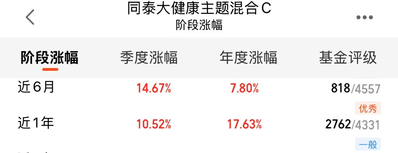 日历AI 生成的内容可能不正确。