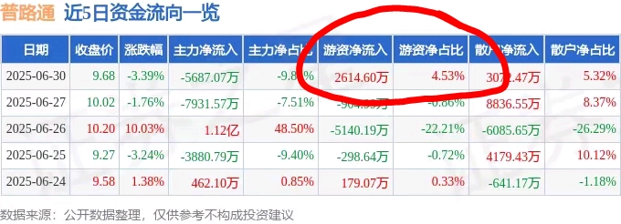 正文图片