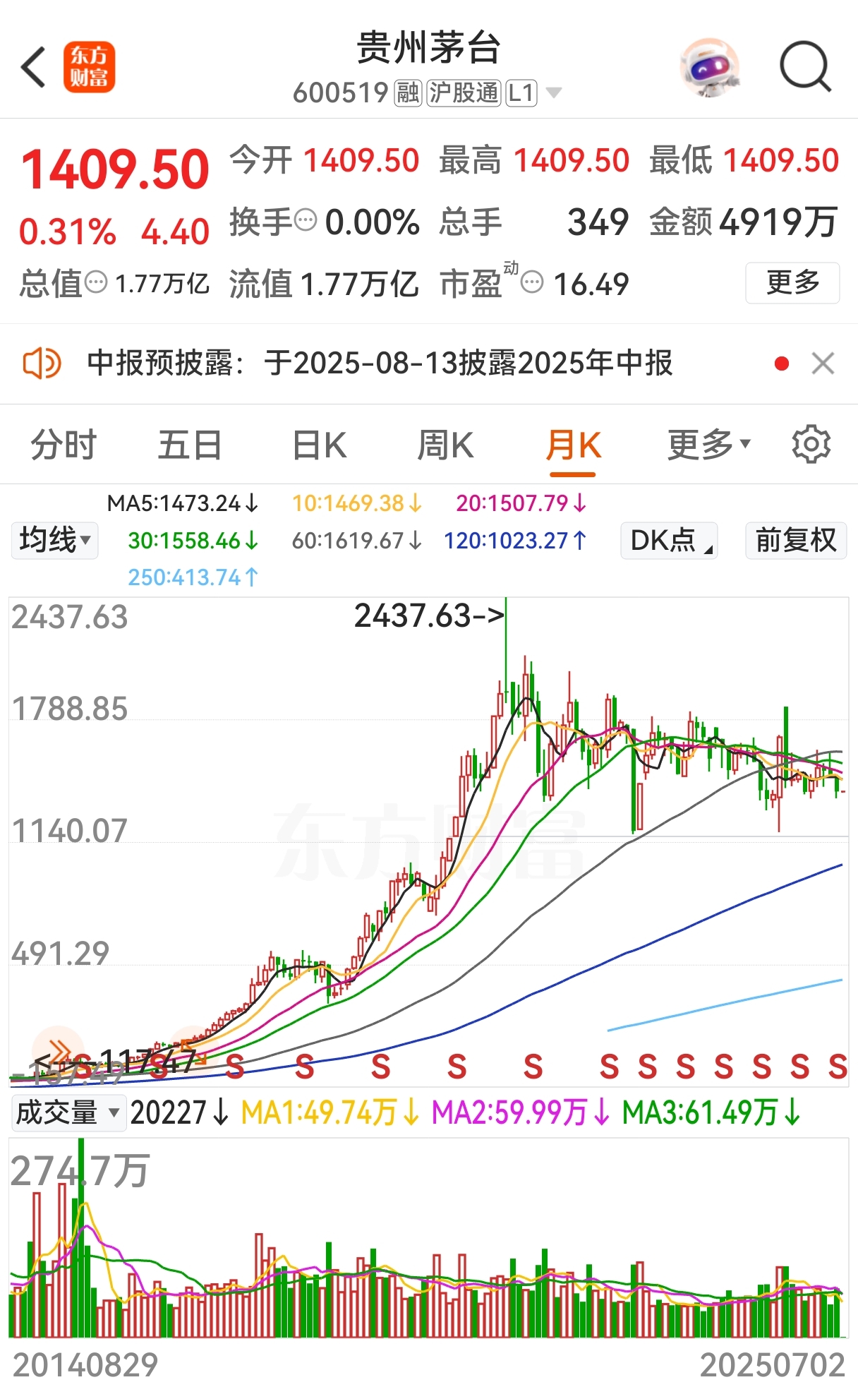 【黑料吃瓜中心今日吃瓜】今年上半年北京好天氣同比增加13天