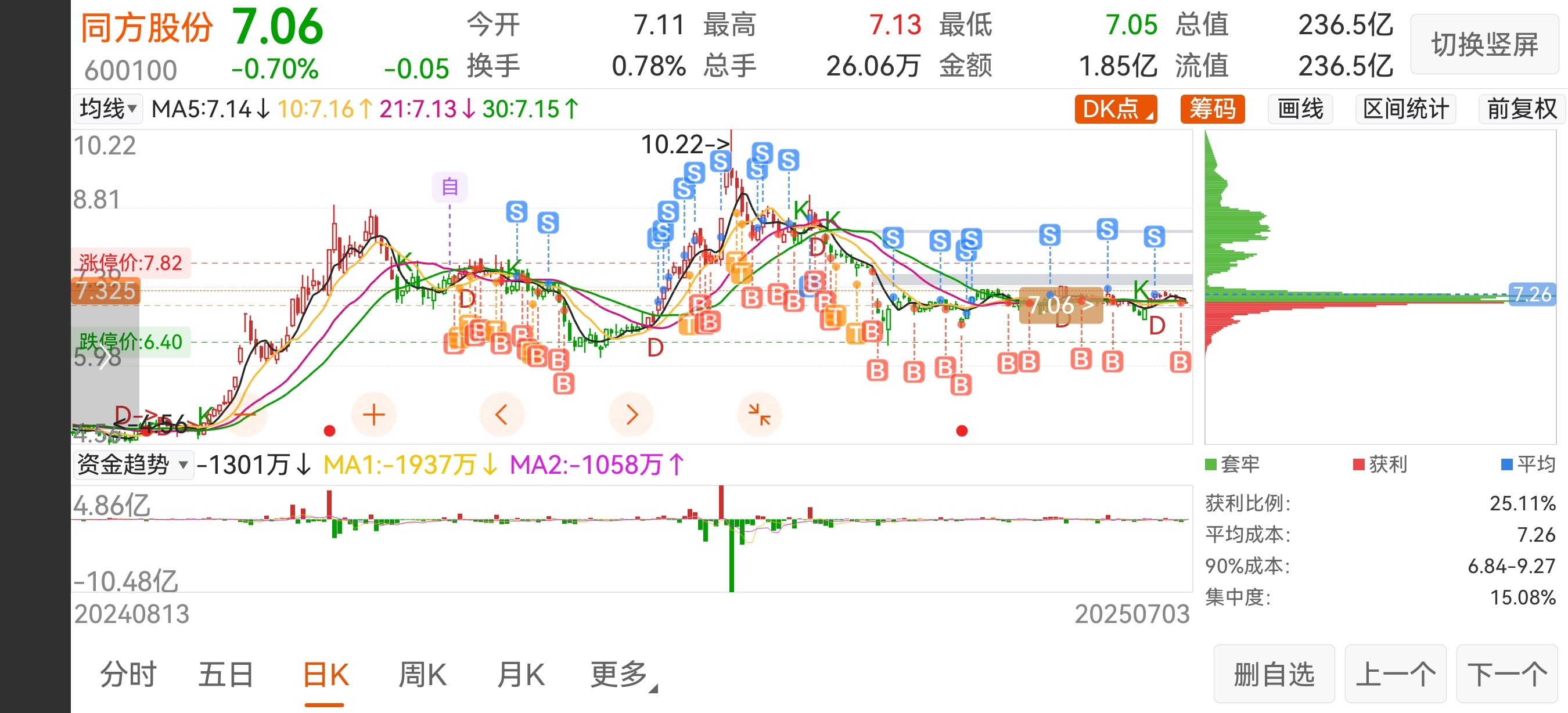 如何提升TikTok作品播放量：从算法解析到内容策略的全面指南 (如何提升跳远成绩)-初仟社区