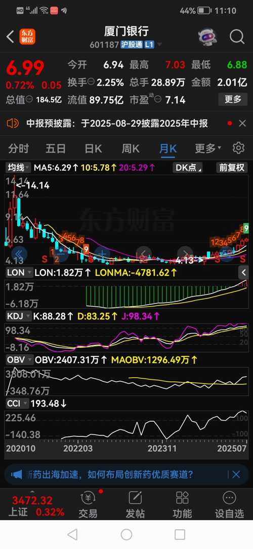 正文图片