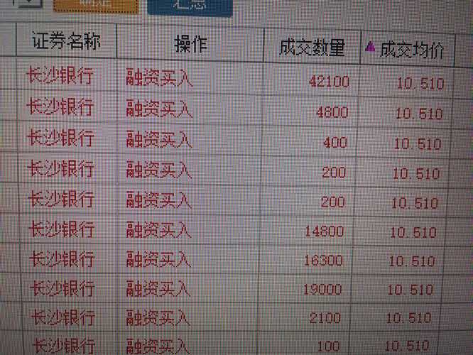 长沙银行