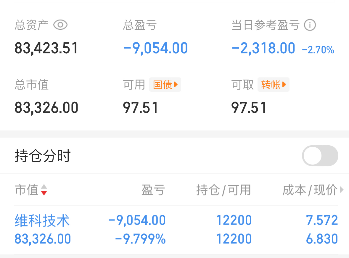 第四十七天_财富号_东方财富网