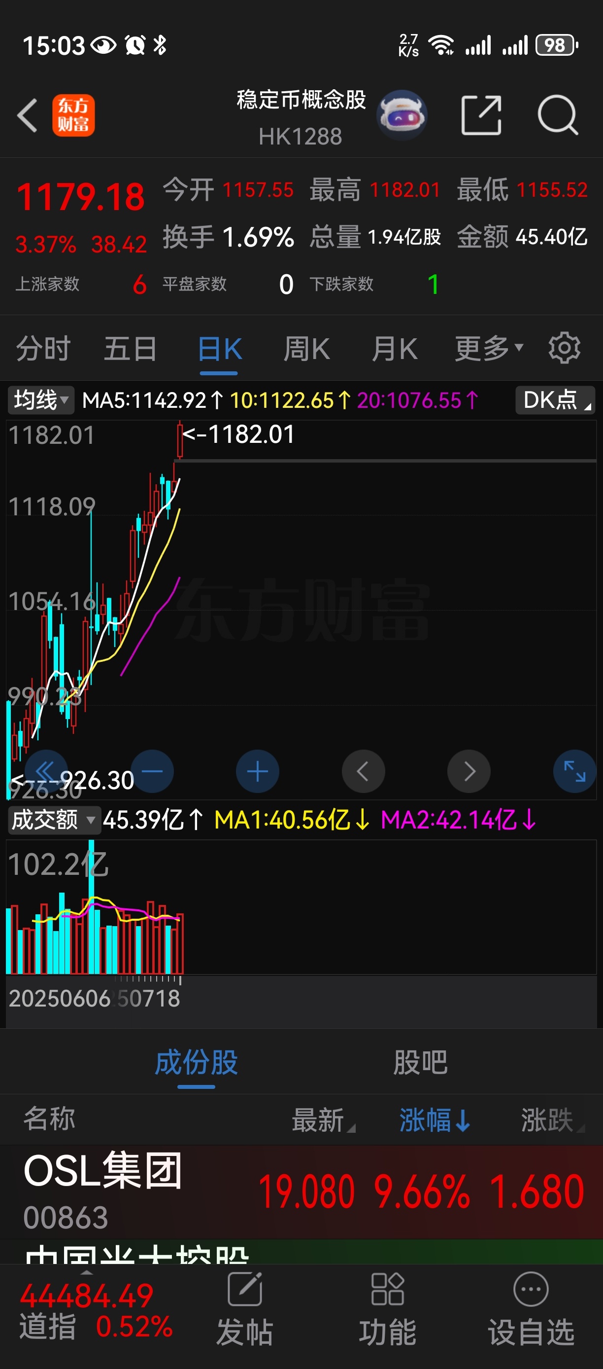 百富环球（00327.HK）的稳定币属性与前景分析1.明确的稳定币概念属性百富环_财富号_东方财富网