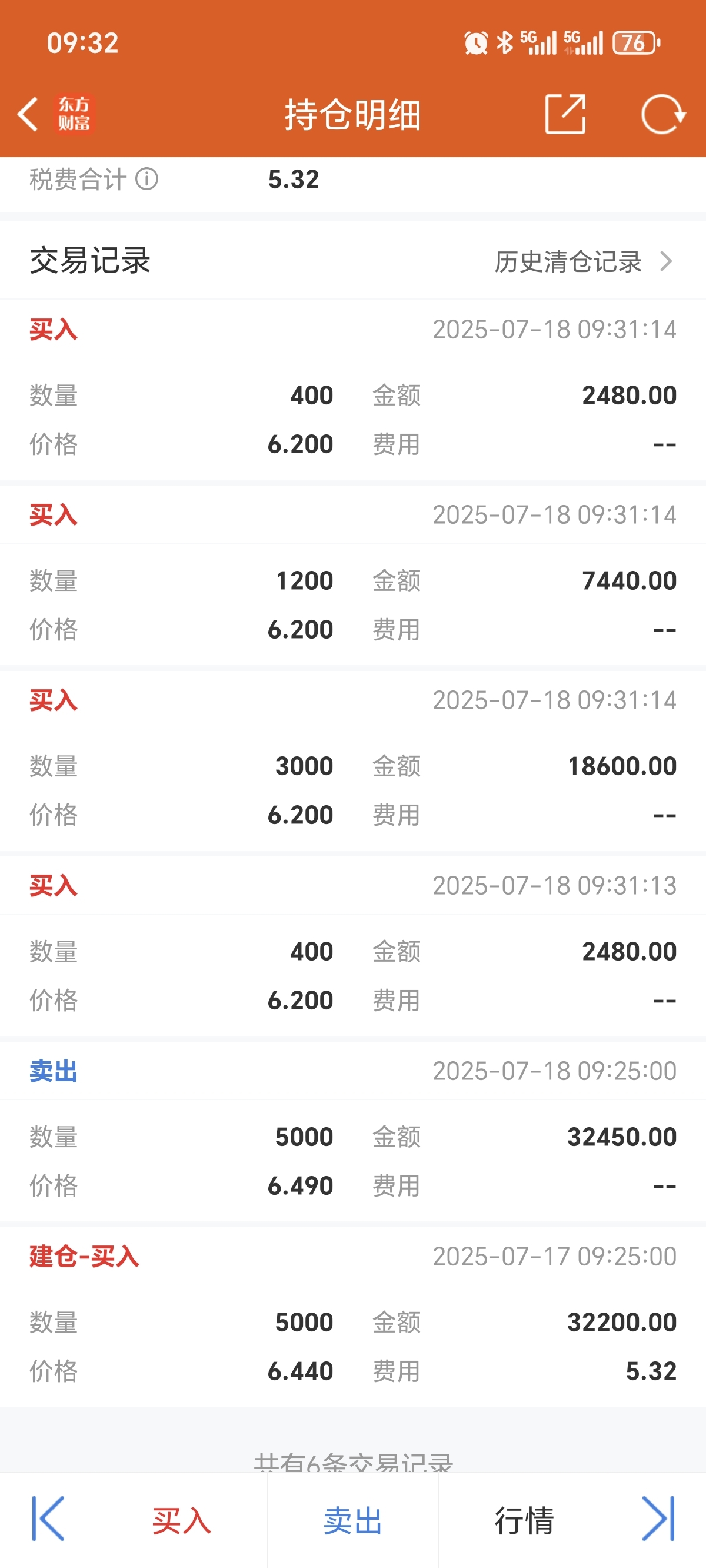 想赚钱,就做差价,看明天能跑不!_C华新(600930)股吧_东方财富网股吧