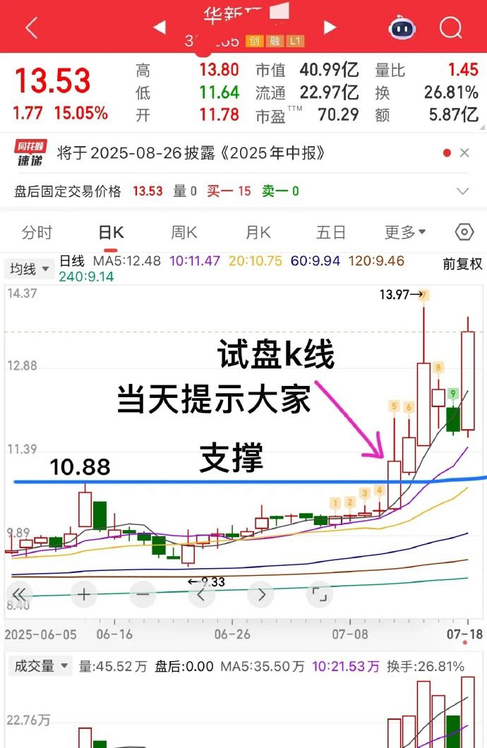 股票推荐官网_今日牛股+明日潜力股全解析_短线+长线策略每日更新ST大晟2025年10月14日跌停分析