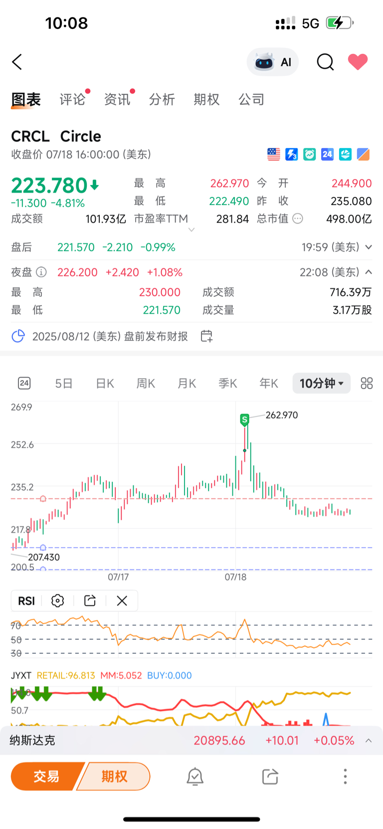 0721双线资产观点_财富号_东方财富网