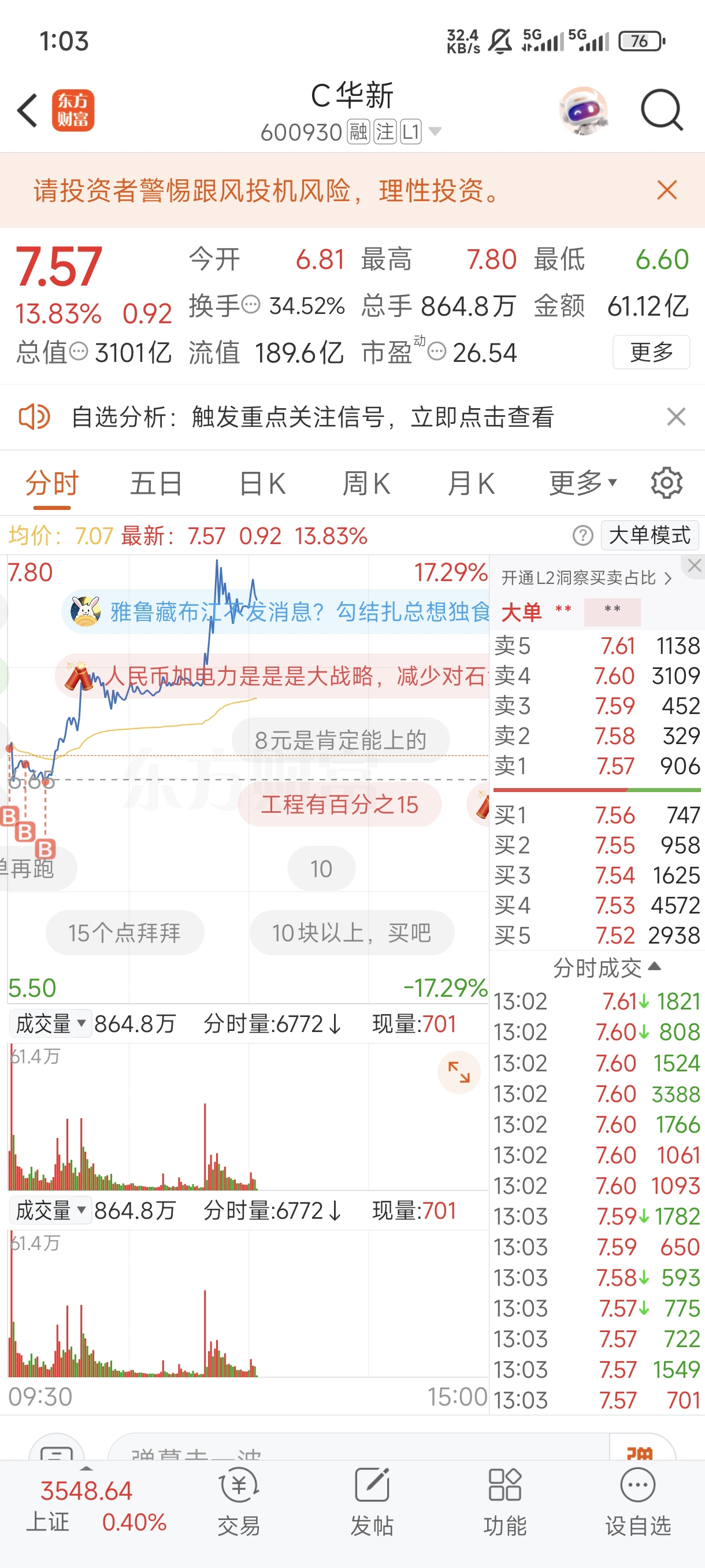 似曾相识的感觉,又来了,当时我也是提前一天买的。第二天冲高卖了,后来一看不对马上_华电新能(600930)股吧_东方财富网股吧