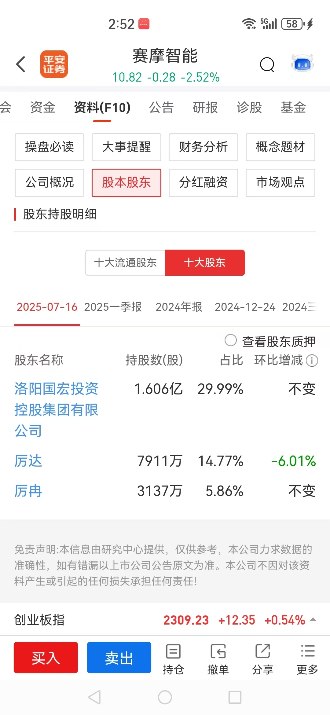 兄弟们,今天小弟走了,祝留下的发财。为啥要走,看看最新的持股。一季度外资、国内基_财富号_东方财富网