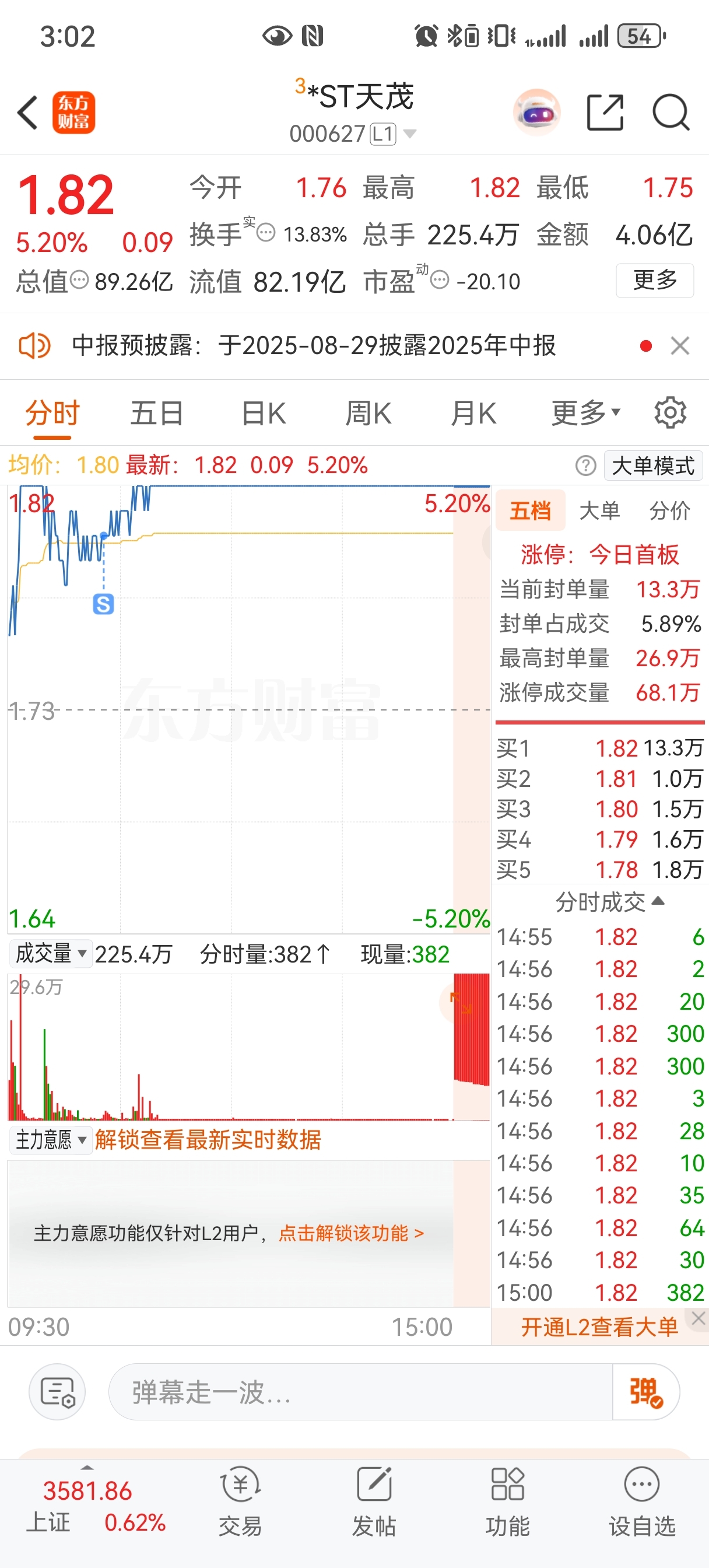 收盘_财富号评论(cfhpl)股吧_东方财富网股吧