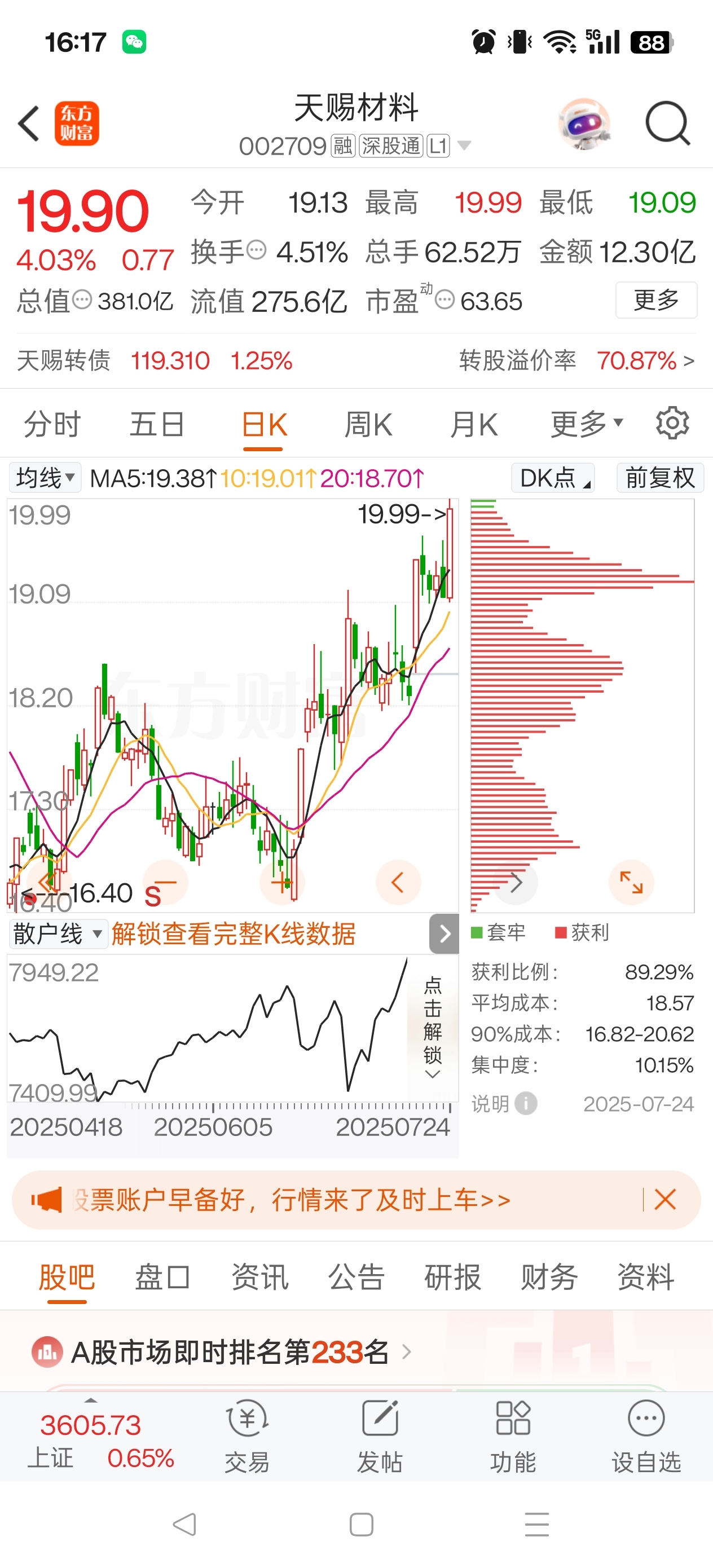 大家都赚钱了??????_天赐材料(002709)股吧_东方财富网股吧