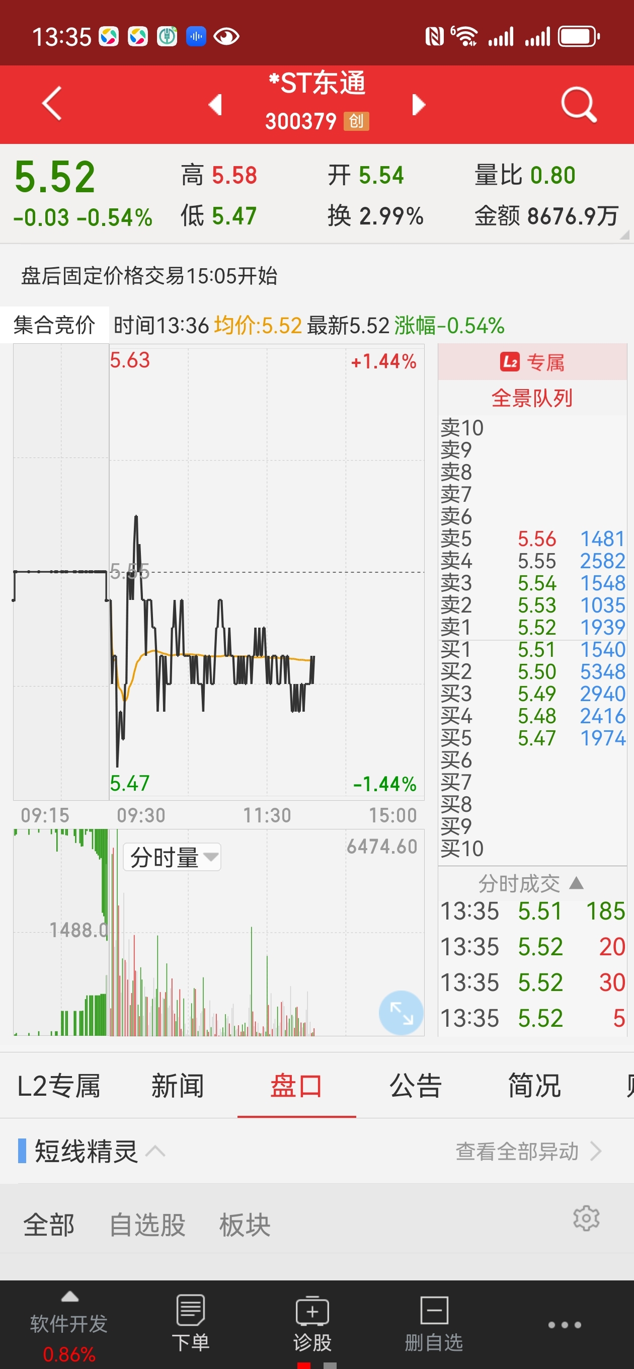 跟ST的走势一样_掌趣科技(300315)股吧_东方财富网股吧