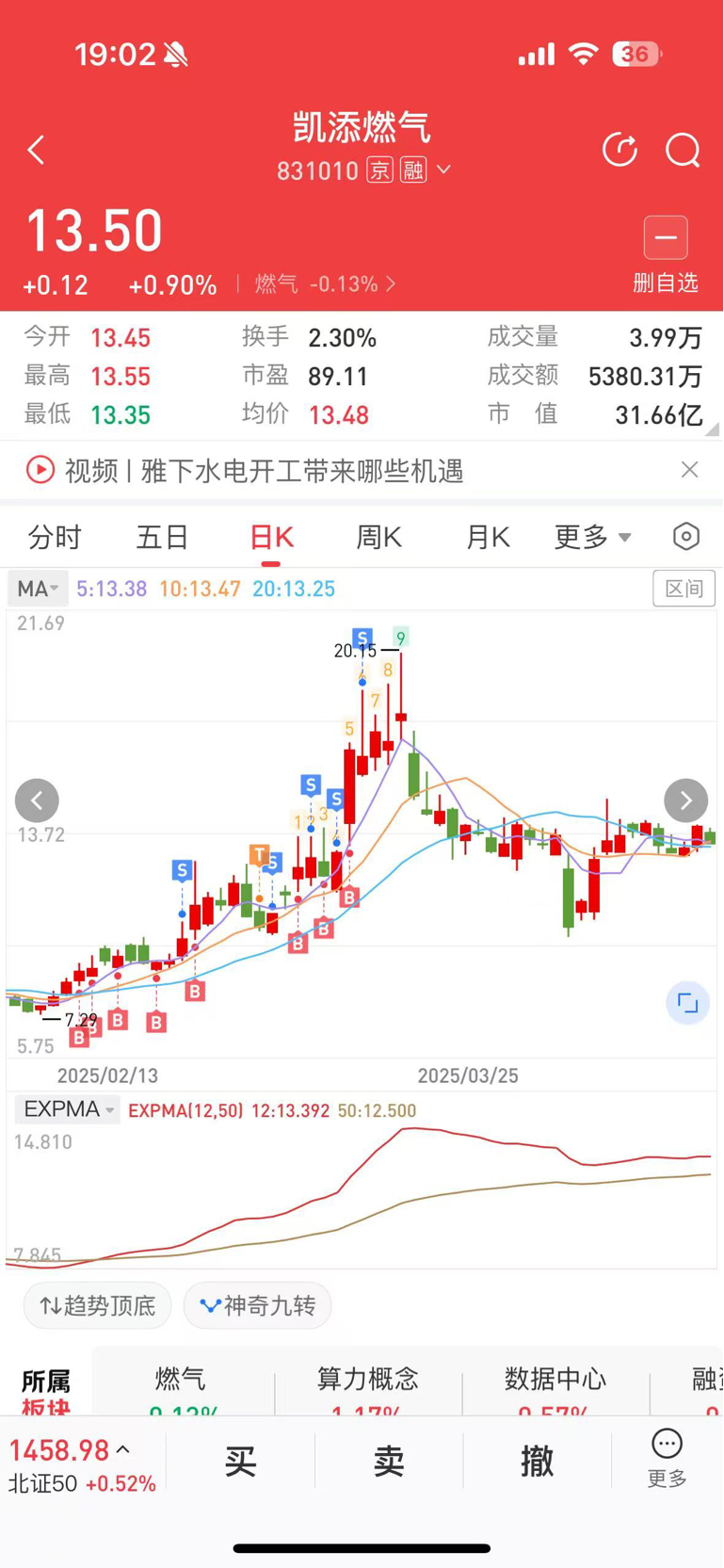 大家好,还是那句话,五新上上周就可以潜伏进去,这只股票两板之后必须跑!上次和再上次的事情你不记得了吗?_财富号_东方财富网