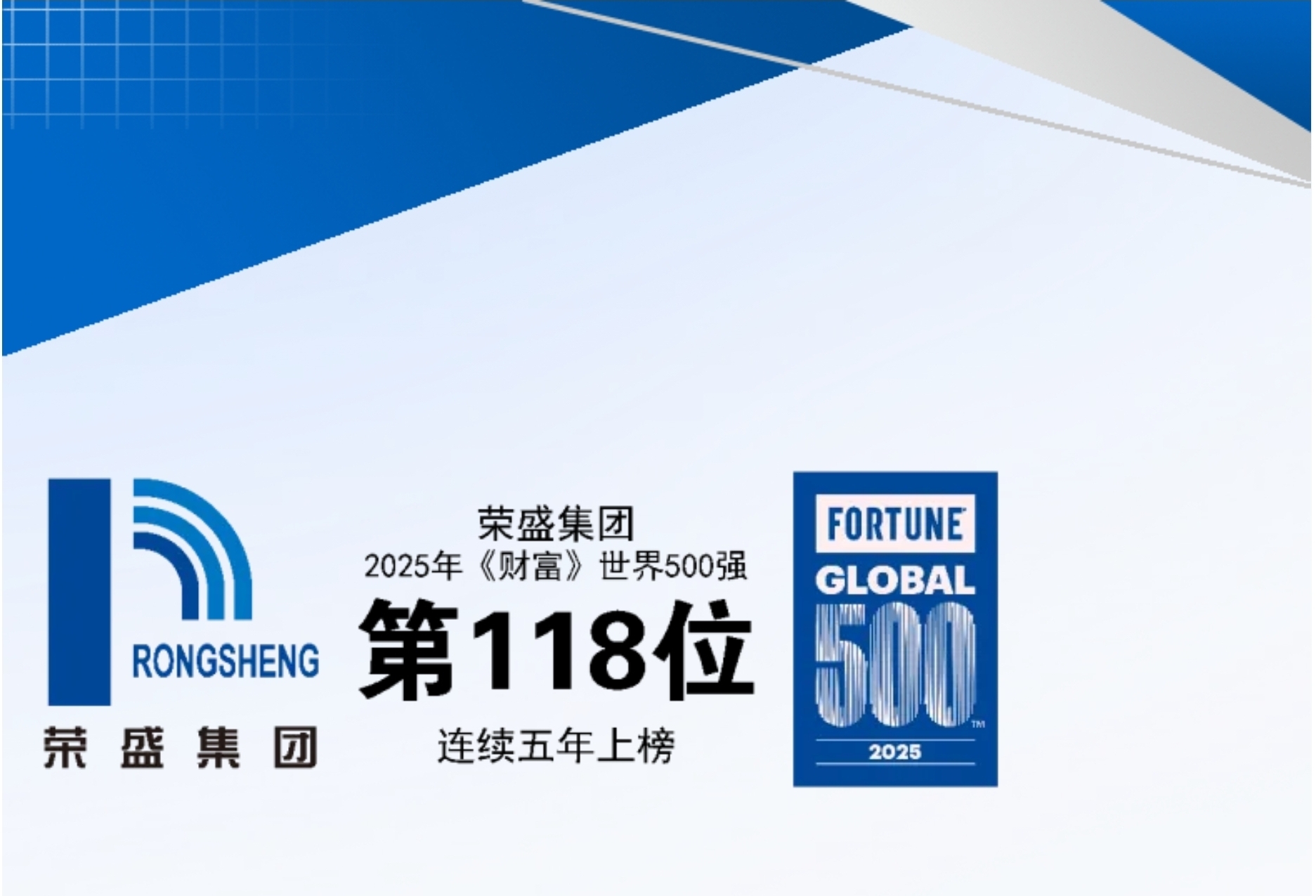重 磅 利 好 : 118位!荣盛集团连续五年荣登世界500强_财富号_东方财富网