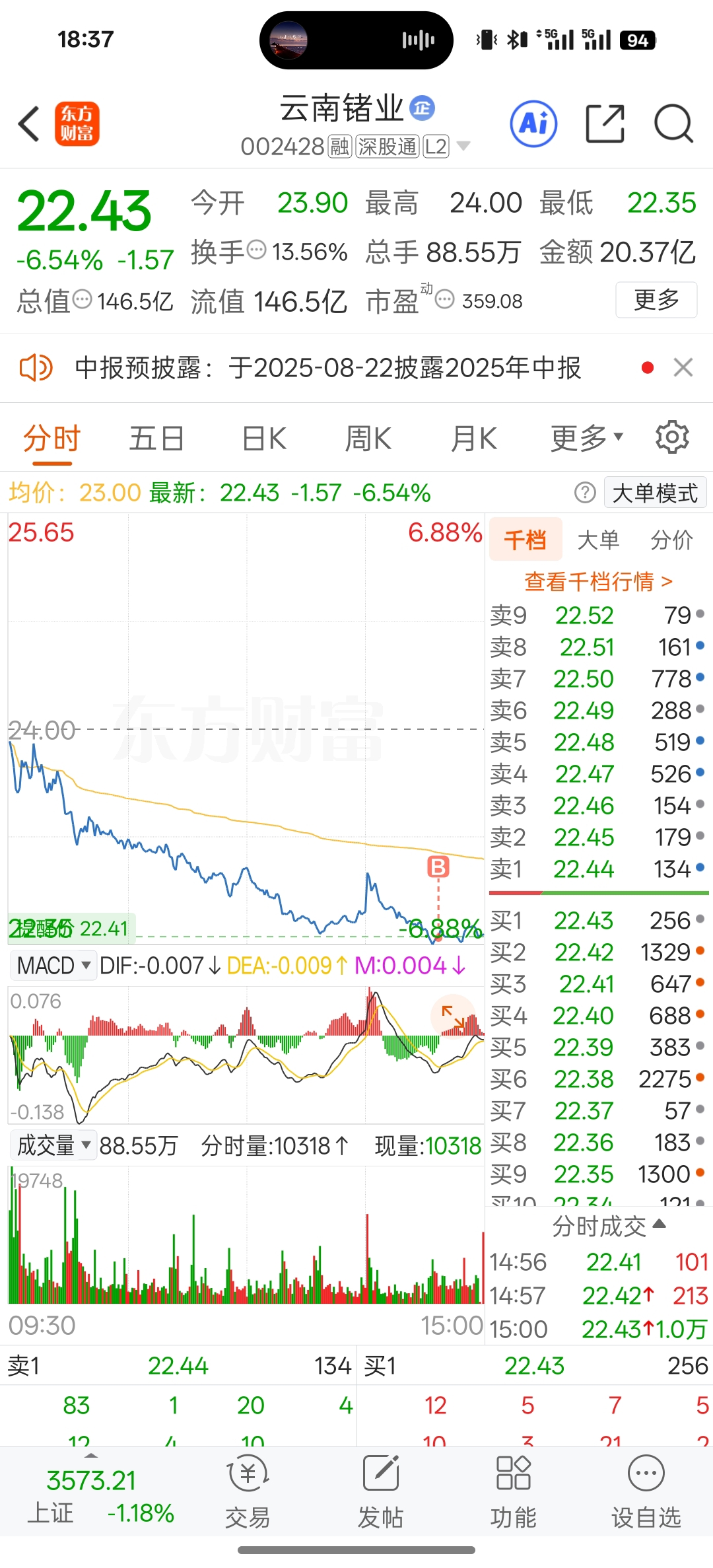 迎接八月！_云南锗业(002428)股吧_东方财富网股吧