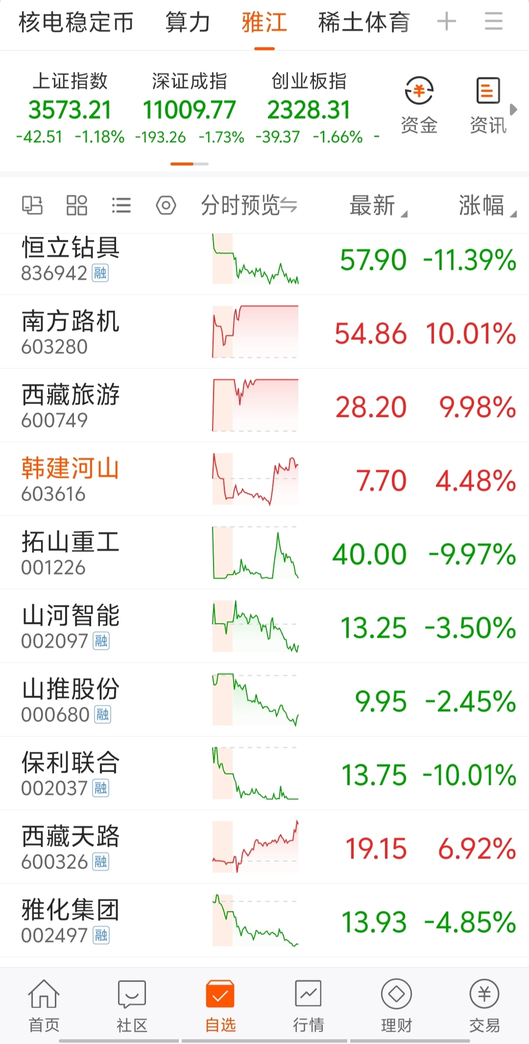 最新观点——7.31_财富号_东方财富网