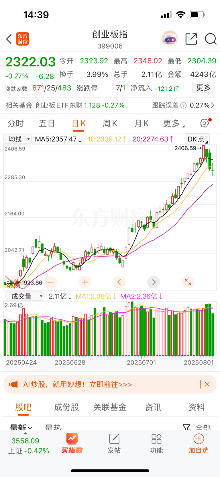 你应该进错板块了，ST也涨的多，三板也没这么少。不行董事长换了吧，只要有利于估价_华兰疫苗(301207)股吧_东方财富网股吧