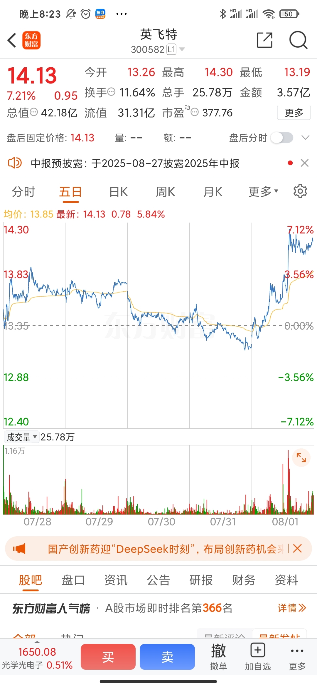 $英飞特(SZ300582)$_英飞特(300582)股吧_东方财富网股吧