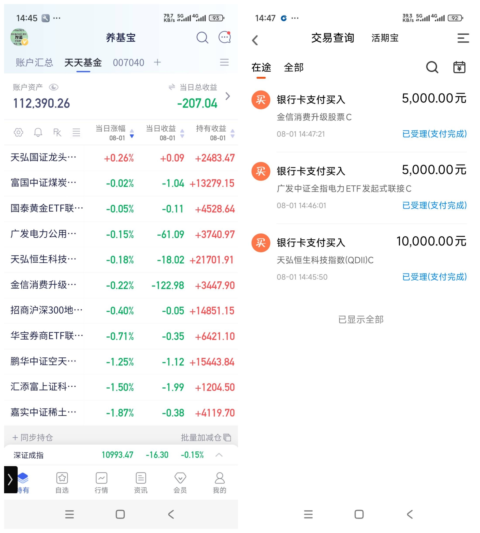 希望周一开门红,大家能赚钱!_财富号_东方财富网