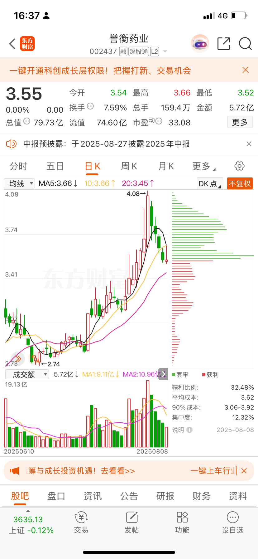 $别说游资最大的空头量化基金星期一也要跑。本人在股市干了快二十年了,分析的股票从_财富号_东方财富网