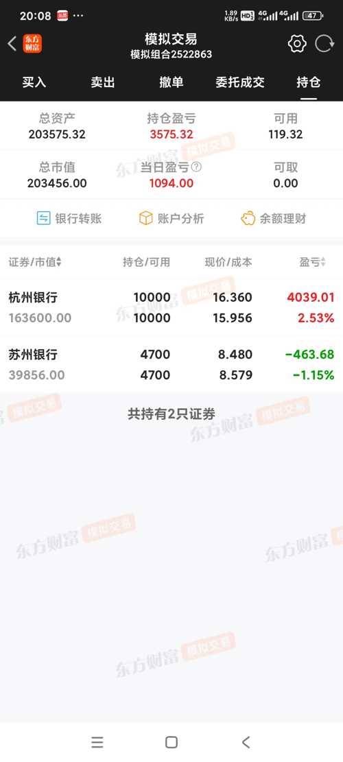 $杭州银行(sh600926)$我的模拟盘就是实盘的翻版。这个是东方财富8月21日收盘 分享 3