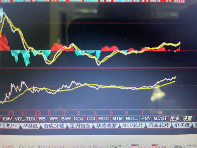 股票推荐官网_今日牛股+明日潜力股全解析_短线+长线策略每日更新华东地区金融教育机构推荐：从实战到适配的4大选择