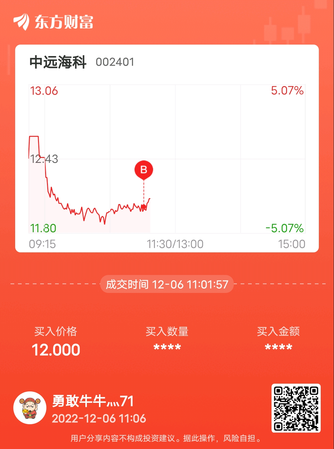 这玩意盯好久了,一直下不去手,建个底仓吧_中远海科(002401)股吧_东方