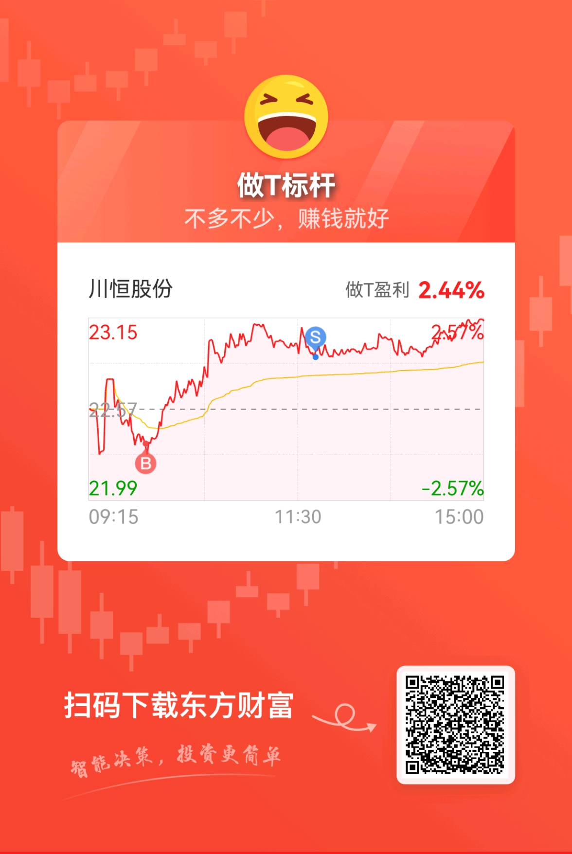 川恒股份股票价格_行情_走势图—东方财富网